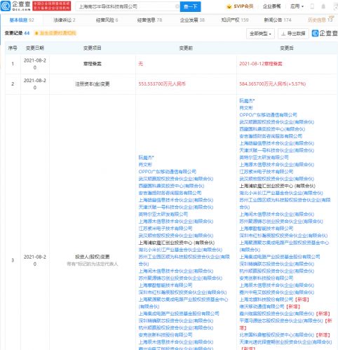 vivo投資南芯半導體，深化電源管理芯片布局